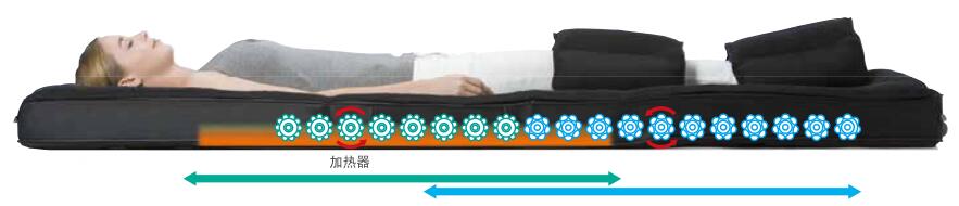 88858cc永利官网(中国)有限公司