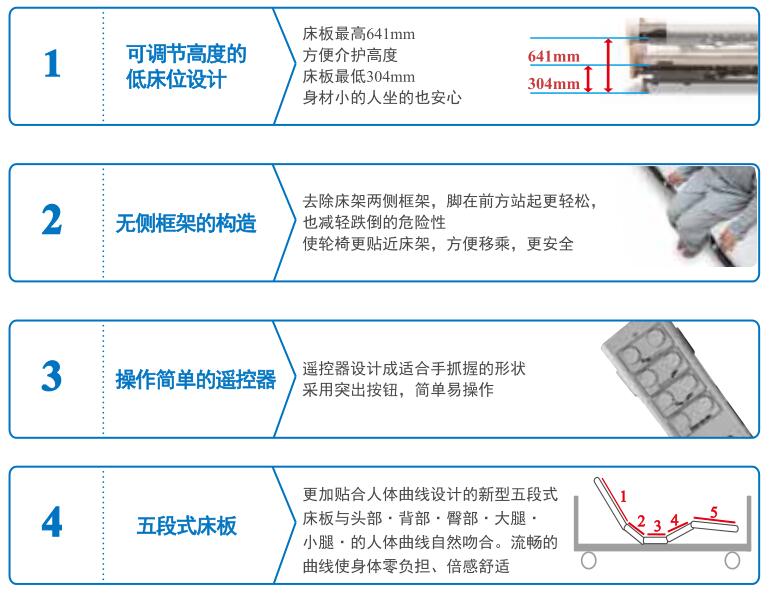 88858cc永利官网(中国)有限公司