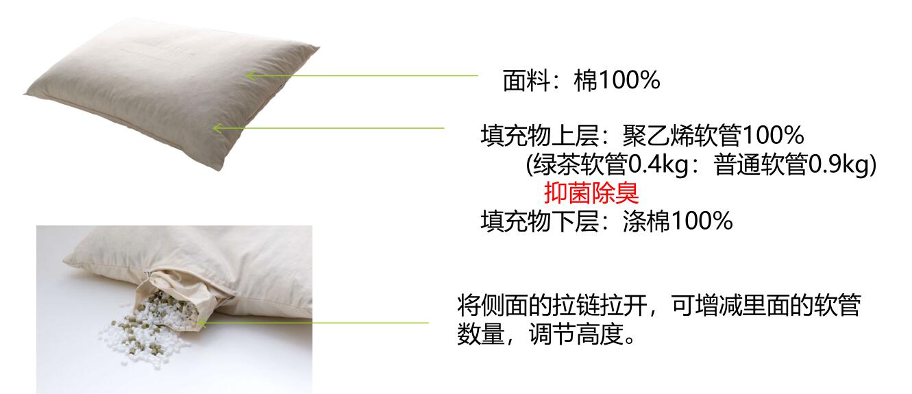 88858cc永利官网(中国)有限公司