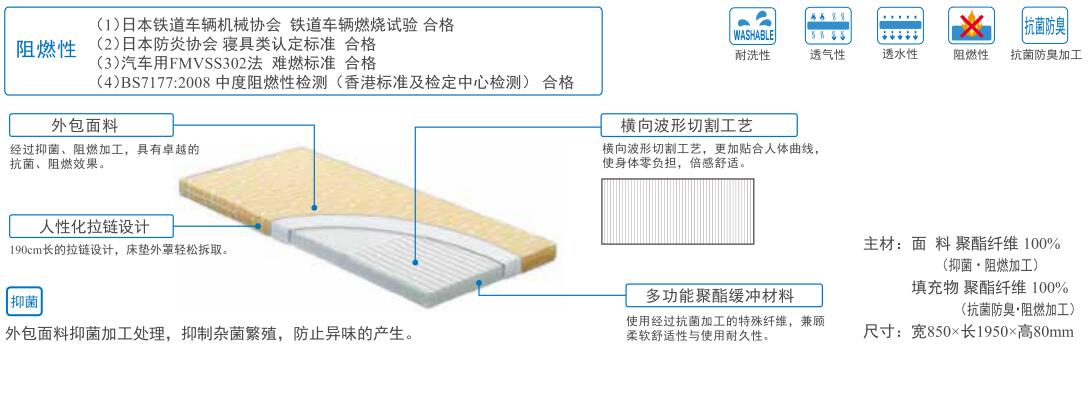 88858cc永利官网(中国)有限公司