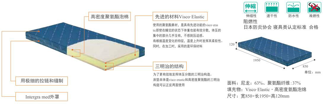 88858cc永利官网(中国)有限公司