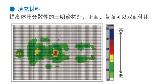 88858cc永利官网(中国)有限公司