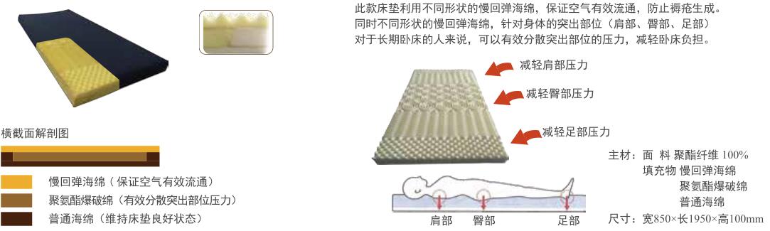 88858cc永利官网(中国)有限公司