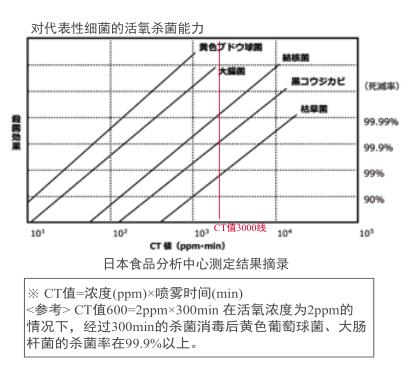 88858cc永利官网(中国)有限公司